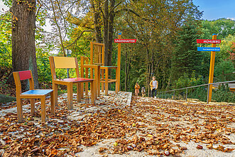 Weg mit Herbstlaub und drei verschiedenen Stühlen zum verweilen. Im Hintergrund verschiedene Wegweiser und Spaziergänger.