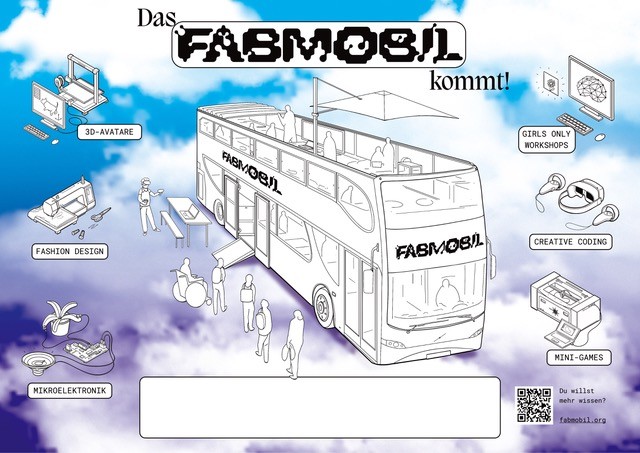 Darstellung, was im Fabmobil angeboten wird