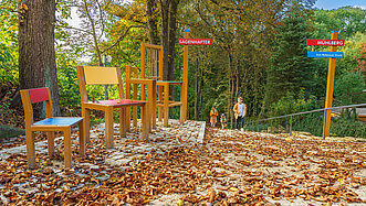 Weg mit Herbstlaub und drei verschiedenen Stühlen zum verweilen. Im Hintergrund verschiedene Wegweiser und Spaziergänger.